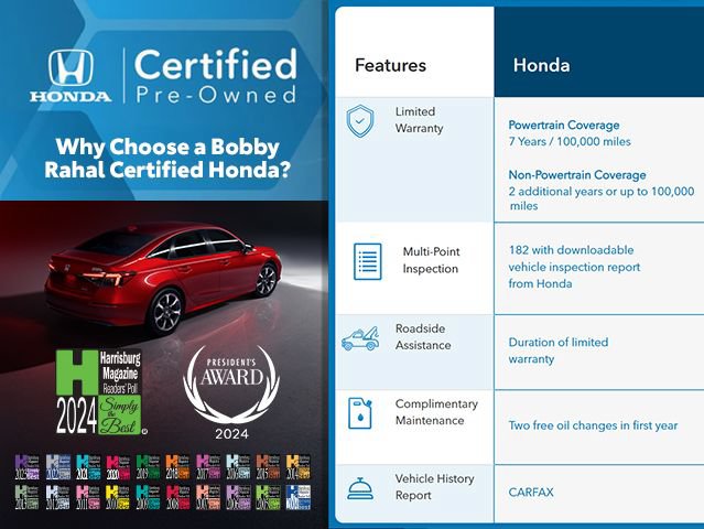 honda civic hatchback 2024 19XFL2H82RE034324 image honda civic hatchback 2024 19XFL2H82RE034324 image
